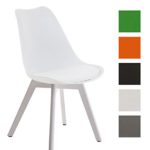 CLP Design Retro Stuhl BORNEO mit Holzgestell weiß, Materialmix aus Kunststoff, Kunstleder und Holz, bis zu 5 Farben wählbar CLP Design Retro Stuhl BORNEO mit Holzgestell weiß, Materialmix aus Kunststoff, Kunstleder und Holz, bis zu 5 Farben wählbar