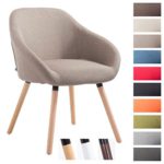 CLP Besucher-Stuhl HAMBURG mit Armlehne, max. Belastbarkeit 150 kg, Holz-Gestell, Stoff-Bezug, Sitzfläche gepolstert, mit Bodenschonern, Taupe, Gestellfarbe: Natura CLP Besucher-Stuhl HAMBURG mit Armlehne, max. Belastbarkeit 150 kg, Holz-Gestell, Stoff-Bezug, Sitzfläche gepolstert, mit Bodenschonern, Taupe, Gestellfarbe: Natura