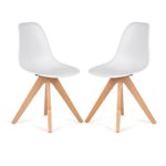Makika Retro Stuhl Design Stuhl Esszimmerstühle Bürostuhl Wohnzimmerstühle Lounge Küchenstuhl Sitzgruppe 2er Set aus Kunststoff mit Rückenlehne BEEZ UP in Weiß Makika Retro Stuhl Design Stuhl Esszimmerstühle Bürostuhl Wohnzimmerstühle Lounge Küchenstuhl Sitzgruppe 2er Set aus Kunststoff mit Rückenlehne BEEZ UP in Weiß