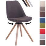 CLP Design Retro-Stuhl TROYES RUND, Stoff-Sitz, gepolstert, drehbar Dunkelgrau, Holzgestell Farbe natura, Bein-Form rund