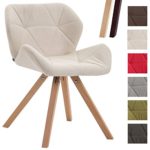 CLP Design Retro-Stuhl TYLER, Bein-Form square, Stoff-Sitz gepolstert, Buchenholz-Gestell, Creme, Gestellfarbe: Natura